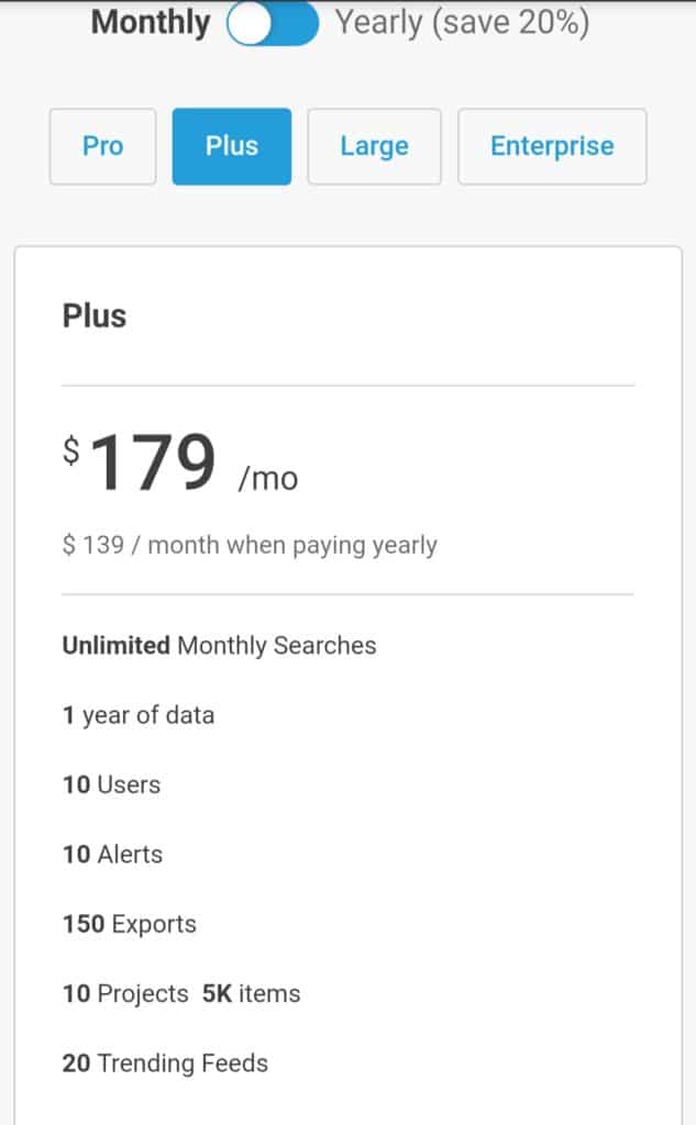 Buzzsumo plus plan