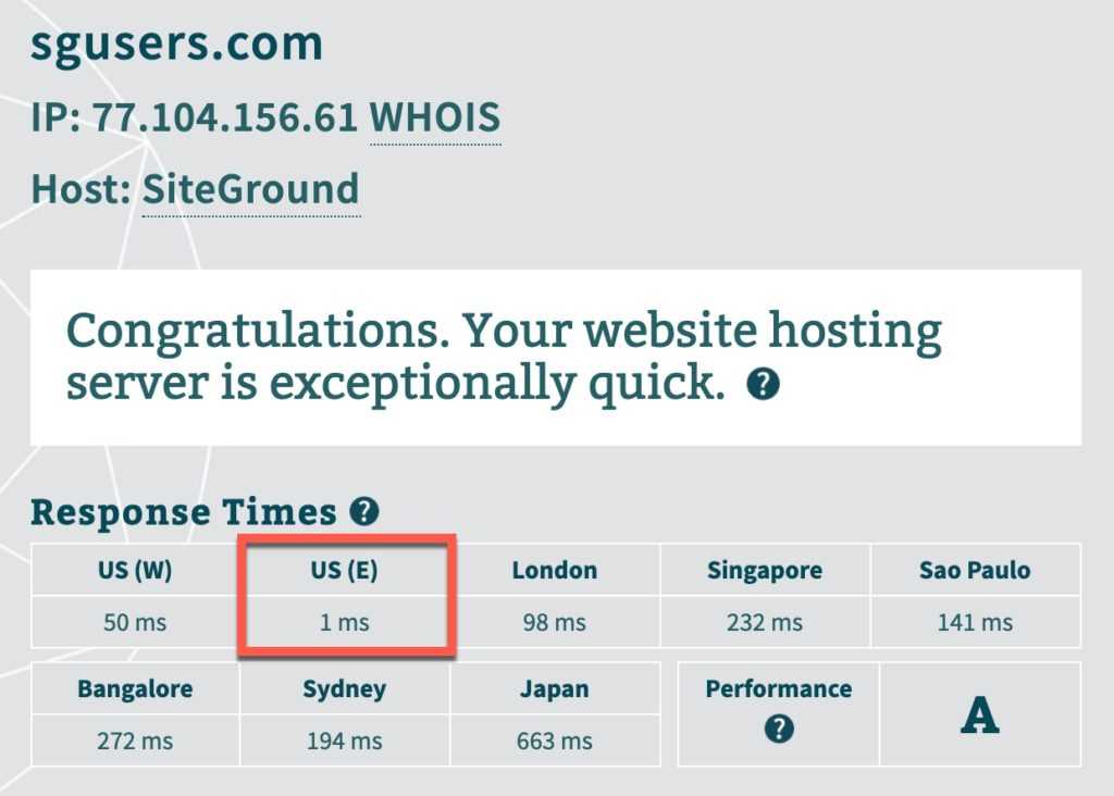 Siteground Ping Test