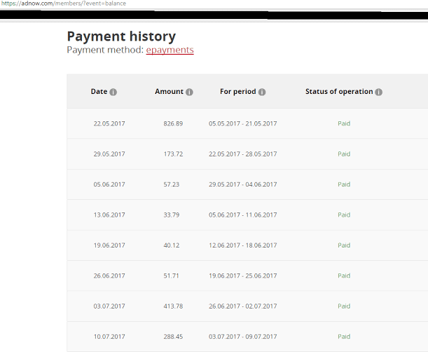 Adnow Payment Proof