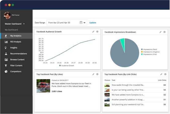 Hootsuite UI