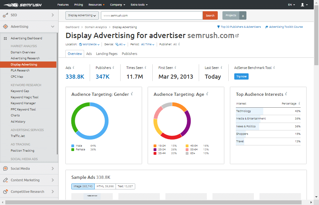 Display Advertising tool by Semrush