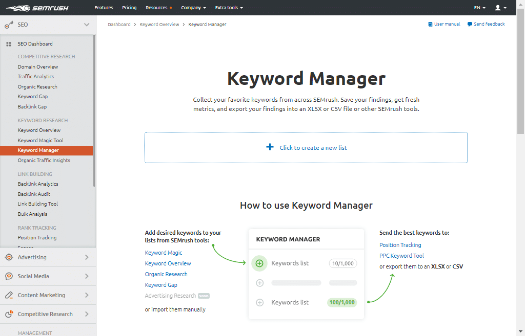Keyword Manager Overview