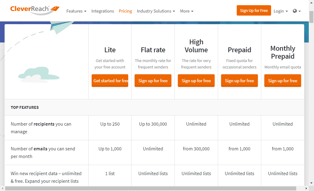 cleaverreach pricing