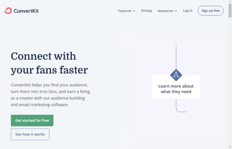Convertkit Review: Connect with Your Fans Faster