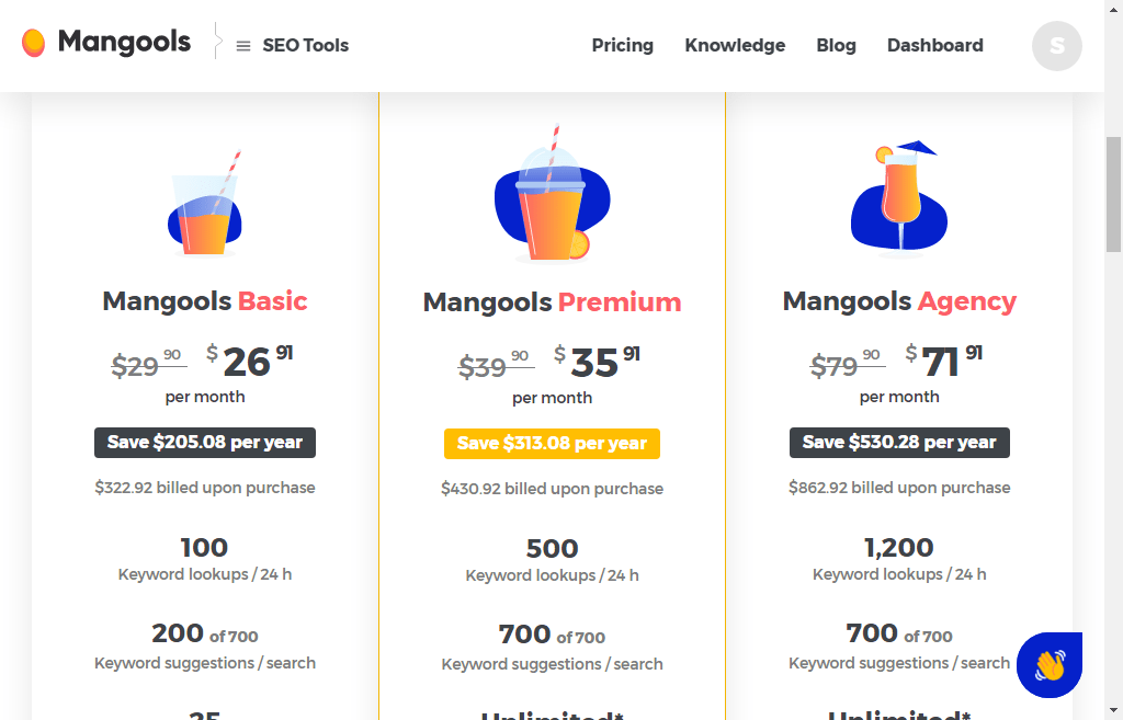mangools seo tool pricing
