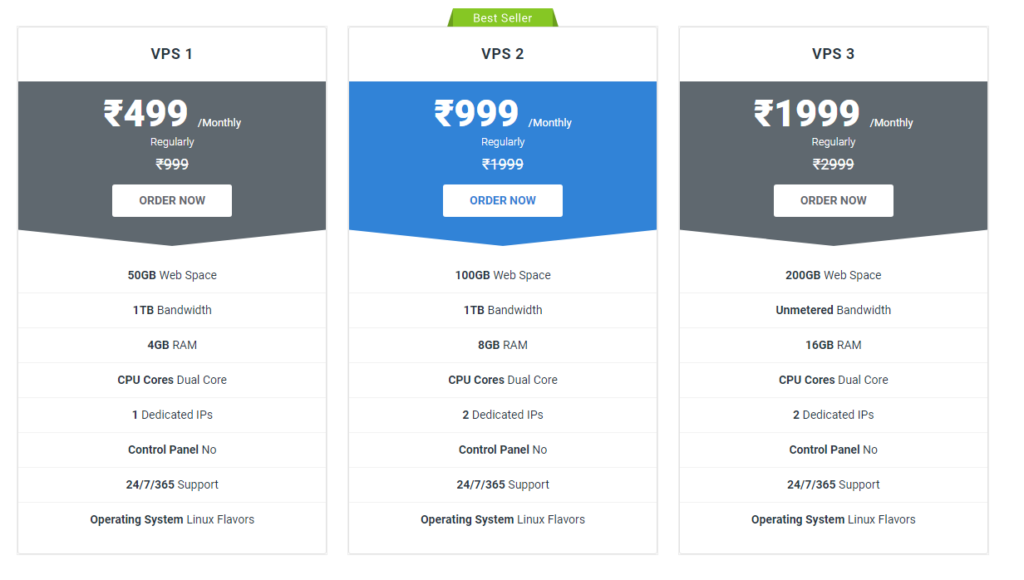 Hostclub99 VPS pricing