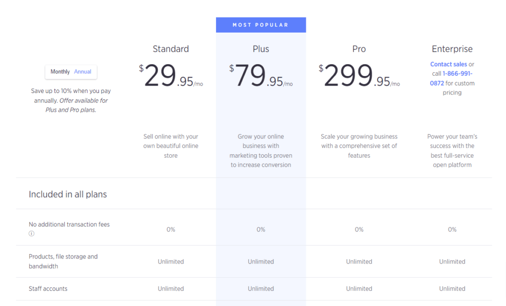 BigCommerce review - Pricing and Plan Information BigCommerce